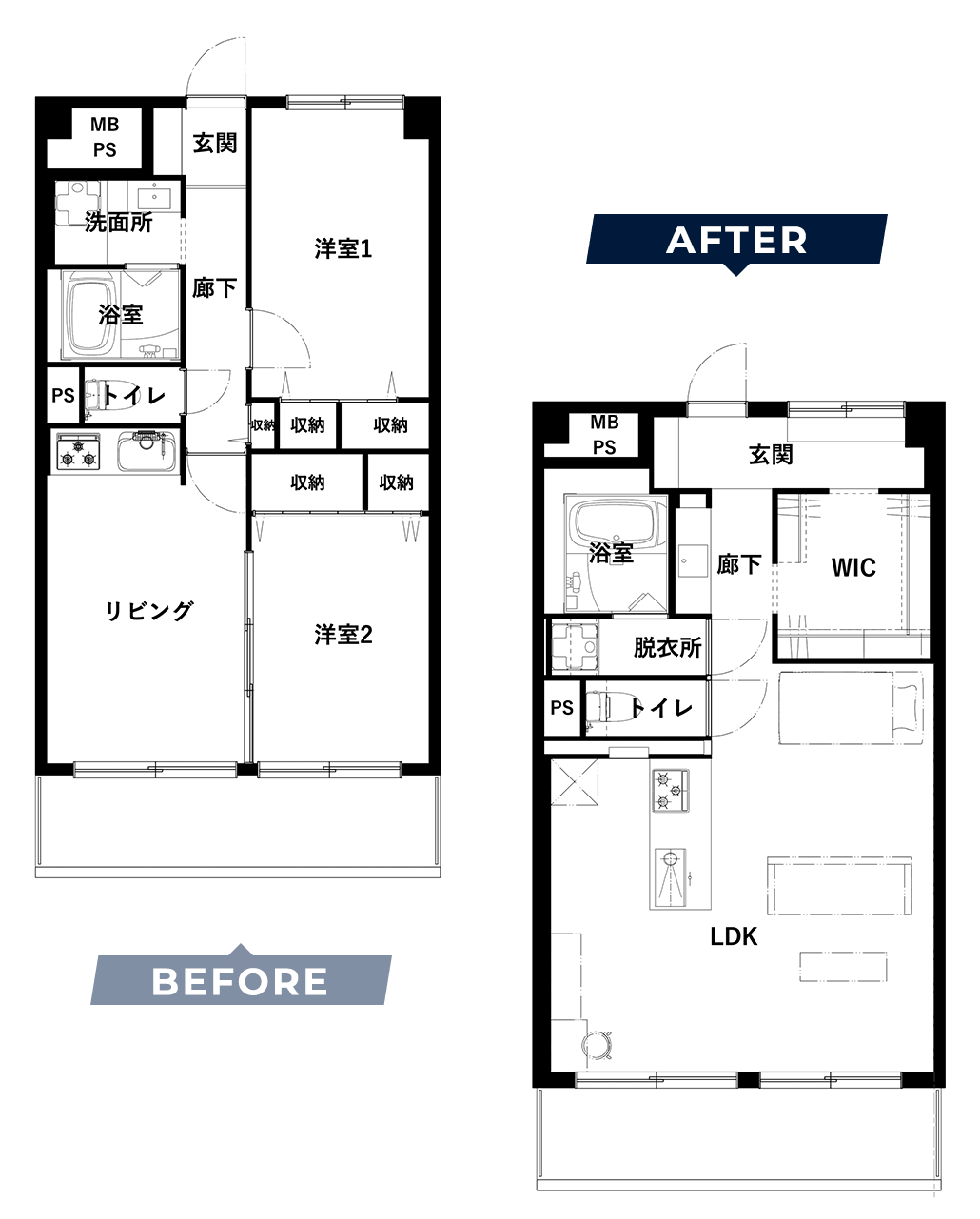レイアウトのサンプル